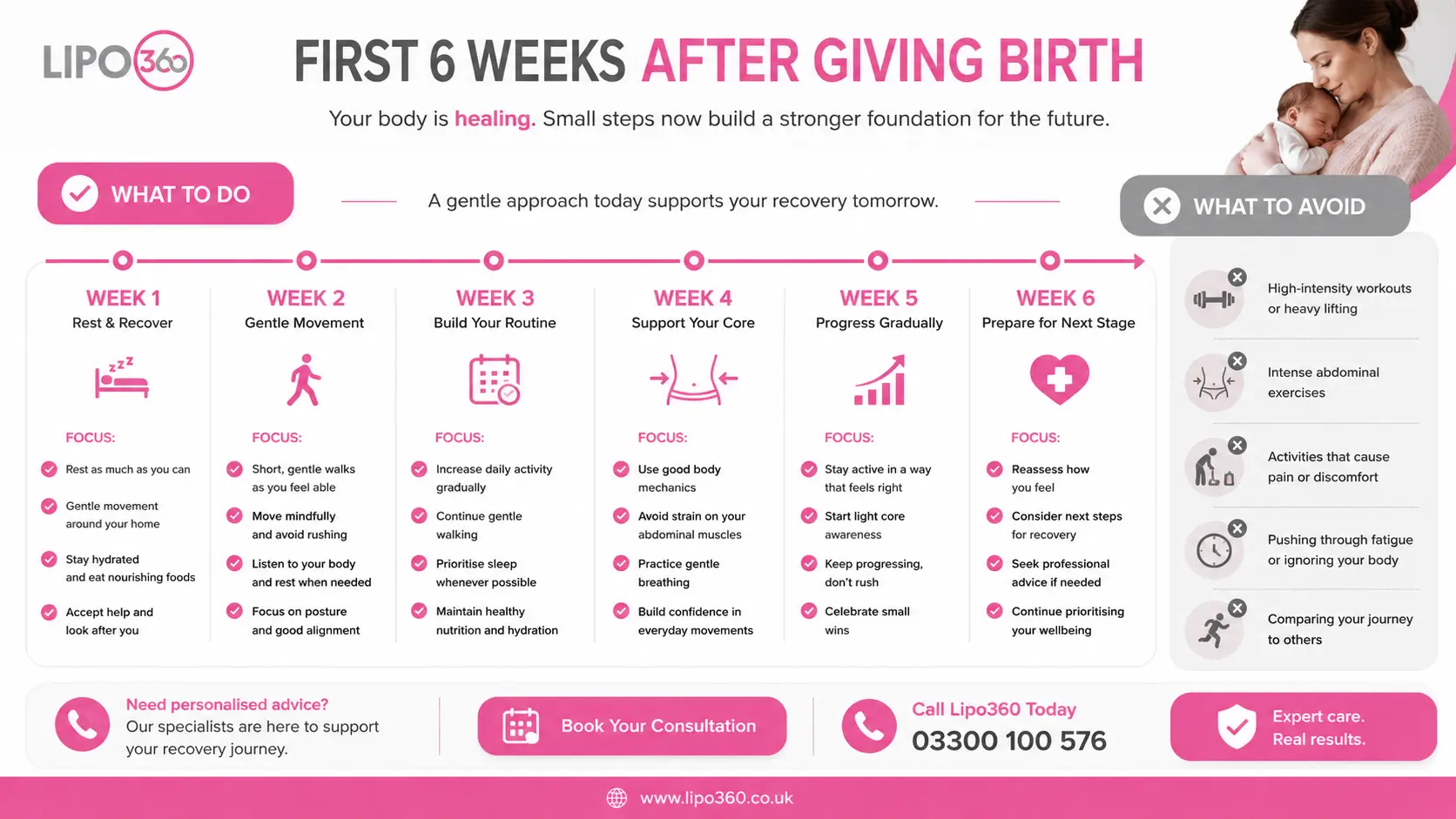 What to Do (and Avoid) in the First 6 Weeks After Giving Birth To Avoid Diastasis Recti 1 First 6 Weeks After Giving Birth To Avoid Diastasis Recti Ascot